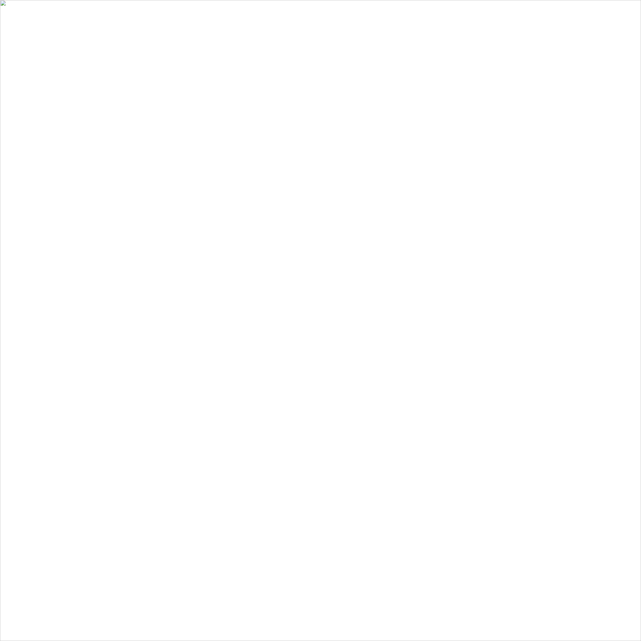 TrustQED.ai